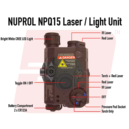 NPQ15 Light/Laser Box